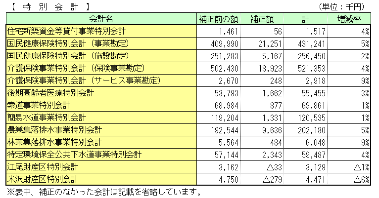 H24特会9