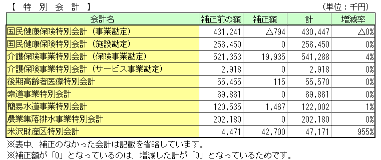 H24特会12