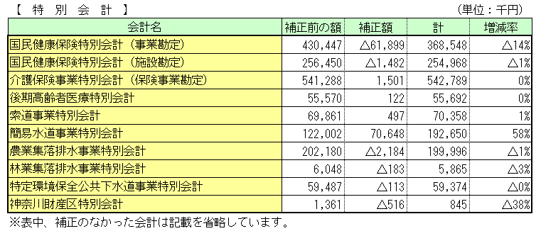 H24特会3