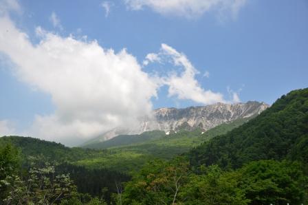 鍵掛峠から見た大山