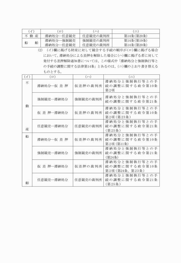 滞納処分と強制執行等との手続の調整に関する通知書の様式等に関する規則