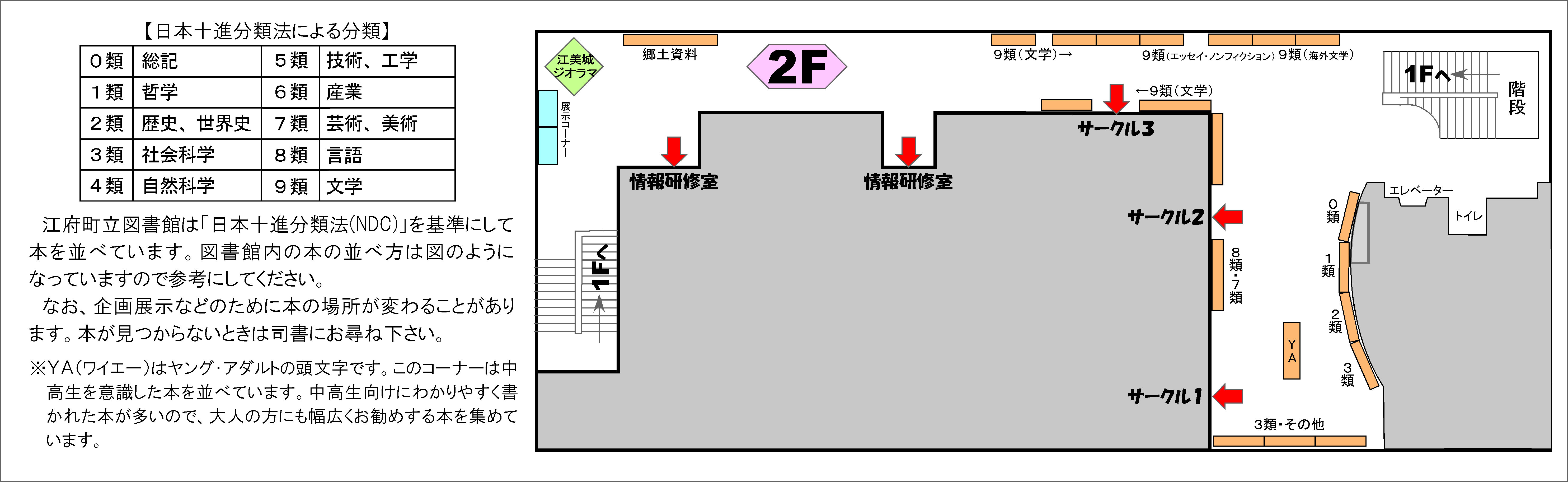 江府町図書館2階