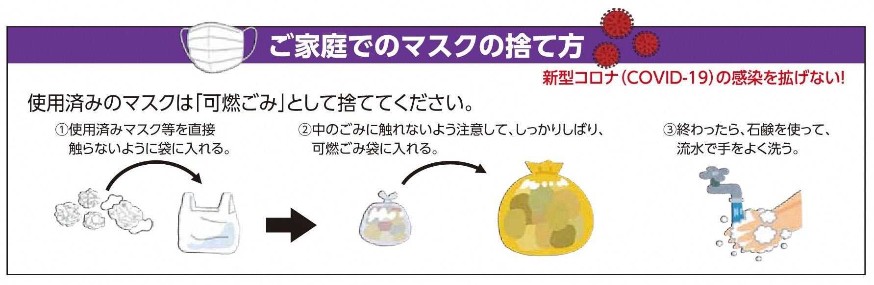 家庭ごみの出し方 江府町行政サイト