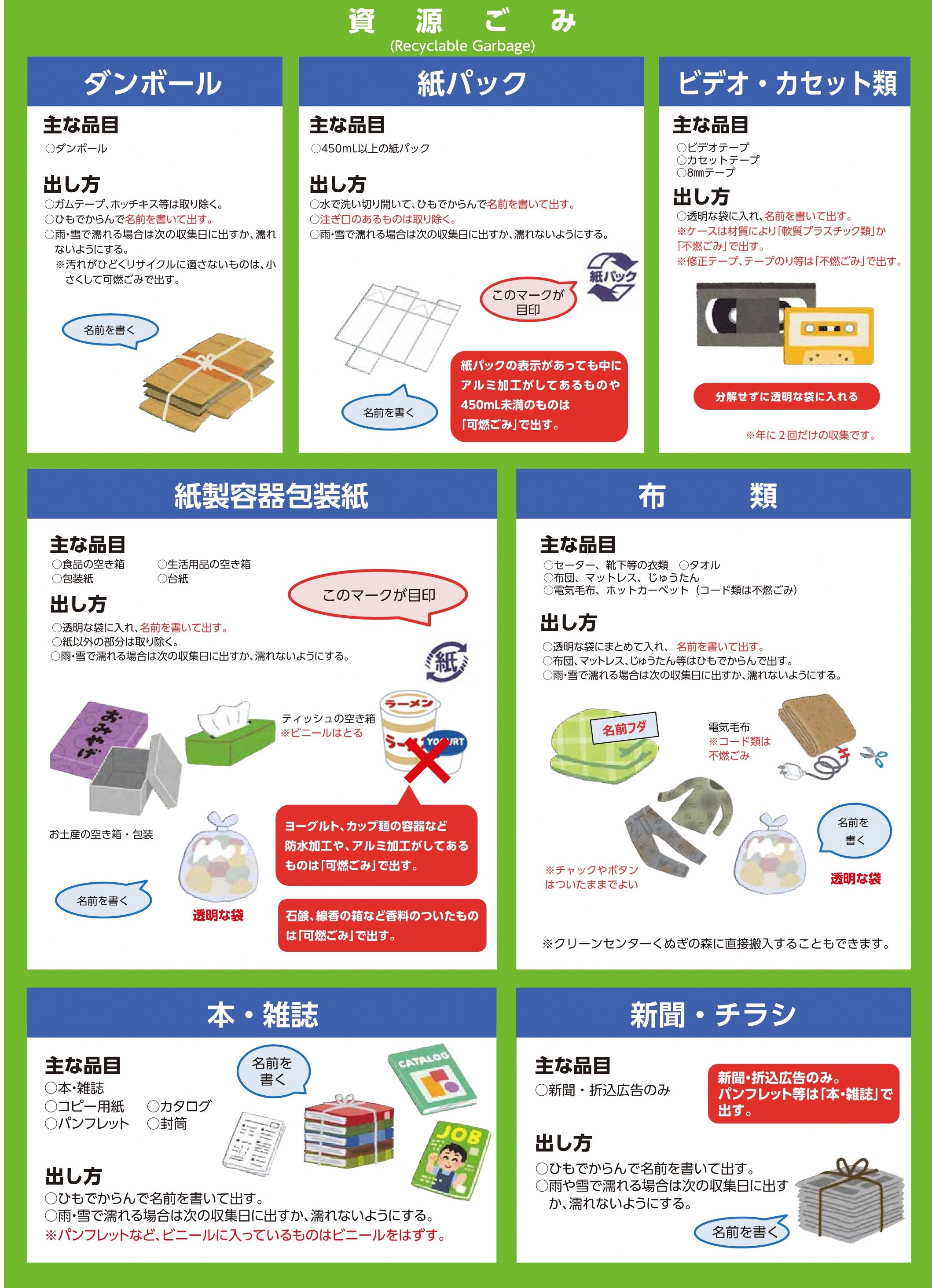 家庭ごみの出し方 江府町行政サイト