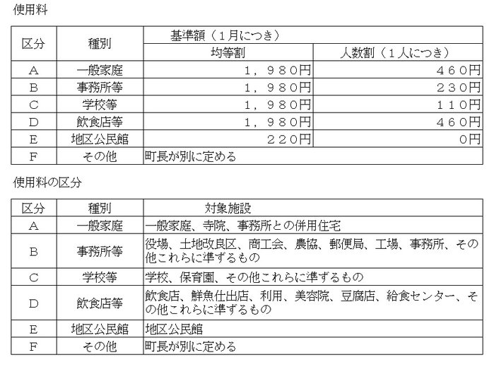 下水道人数算定.jpg