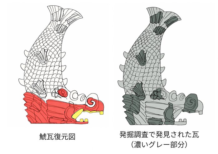 鯱瓦復元図.png