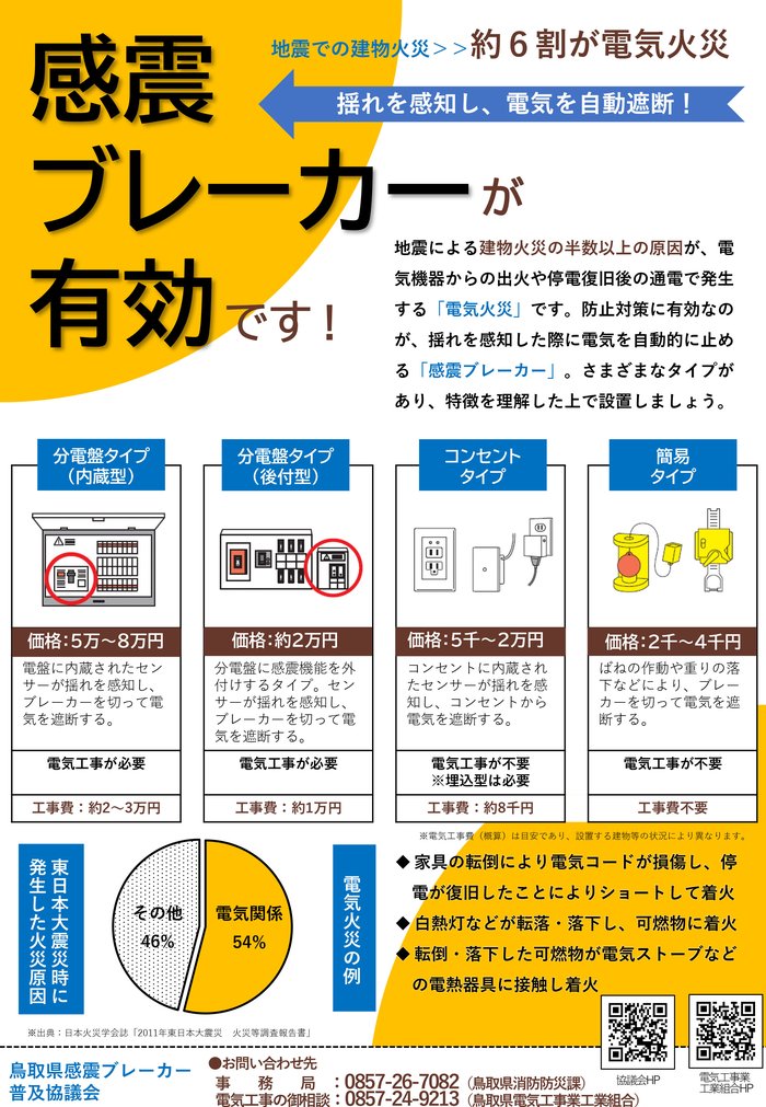 感震ブレーカー普及協議会チラシ.jpg