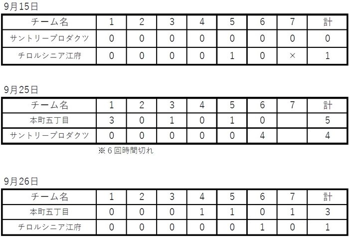 結果２.jpg