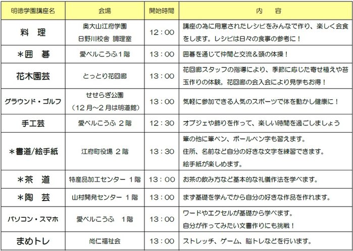 明徳学園専門課程一覧.jpg