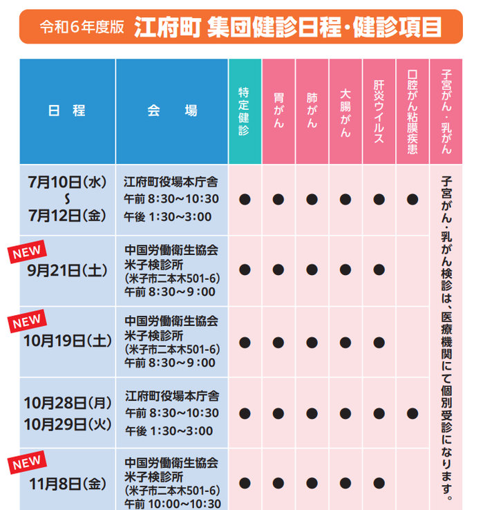 年間健診日程.PNG