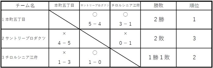 結果１.jpg